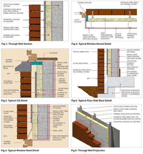 Brick Driveway Image: Brick Cladding