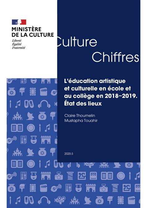 Léducation Artistique Et Culturelle En école Et Au Collège En 2018