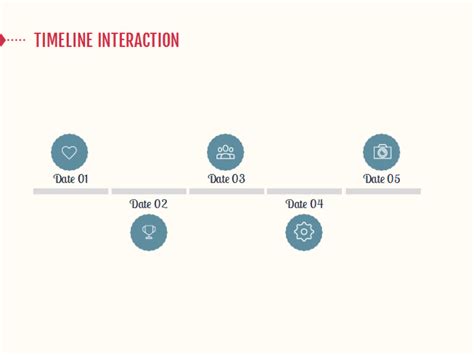 Storyline Template Portal Tutorials