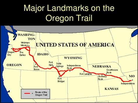 The Oregon Trail And California