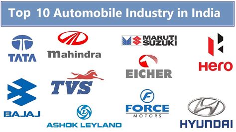Top 10 Automobile Industry In India Youtube