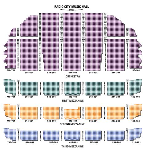 Radio City Music Hall Seating Chart Theatre In New York