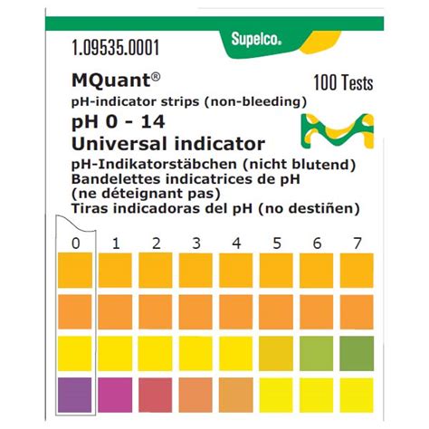 PH Indicator Test Strips 0 14 Universal For Sale Imbros