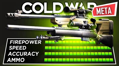 Best Sniper Class Setups For Call Of Duty Black Ops Cold War