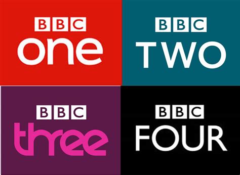 Bbc Presents Landmark 4 Part Series On The History Of Women From