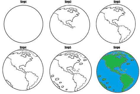 How To Draw The Earth A Step By Step Guide For Kids