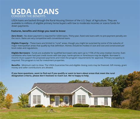 Understanding The Usda Loan Benefits Usa Mortgage Abadi Region