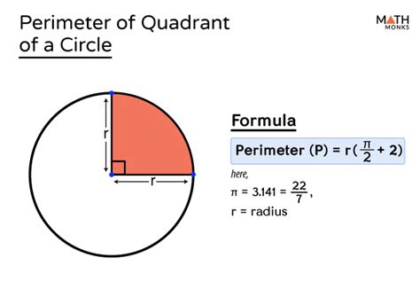 Quadrant Of A Circle Formulas