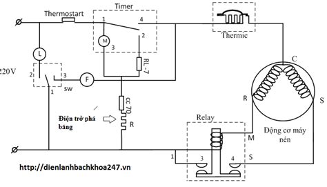 Sơ đồ Mạch điện Tủ Lạnh Gián Tiếp Bán Máy Nước Nóng Banmaynuocnong