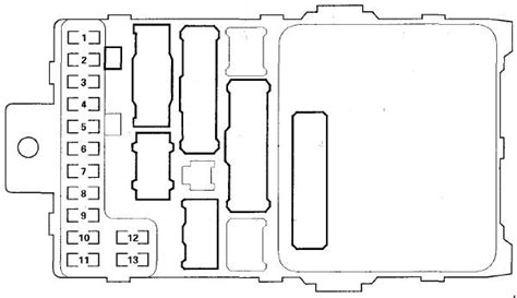 Fuse box diagram (fuse layout), location and assignment of fuses and relays of acura mdx (yd1; 2004 Acura Mdx Fuse Box Diagram - Wiring Diagram Schemas