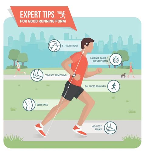 15 Incredible Running Tips For Beginners 4 All Runners Running Tips