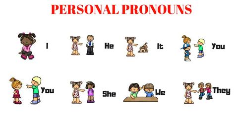 Pronombres Personales En Ingles Oraciones Con Personal Pronouns Bila