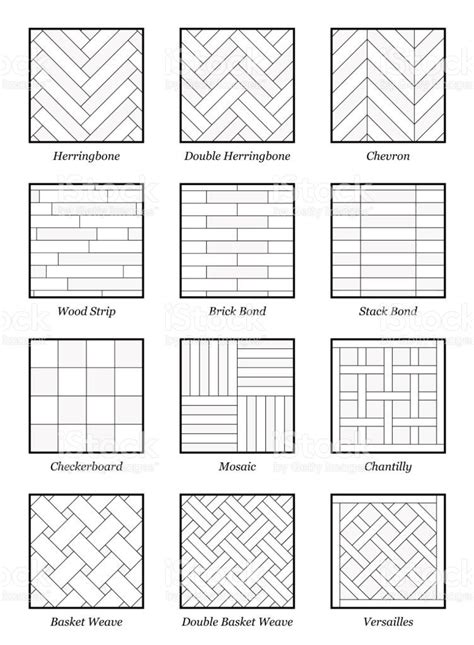 Tile Floor Pattern Names Flooring Site