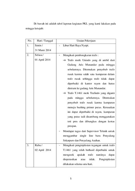 Contoh Daftar Tabel Pada Laporan Pkl Mahasiswa Imagesee