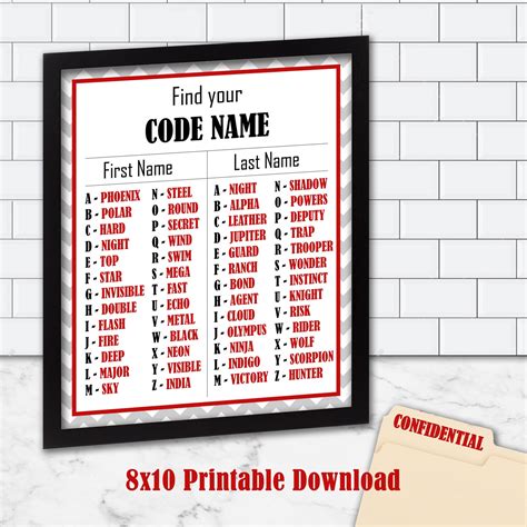 Printable Spy Secret Agent Code Name Chart Spy Party Favors Etsy