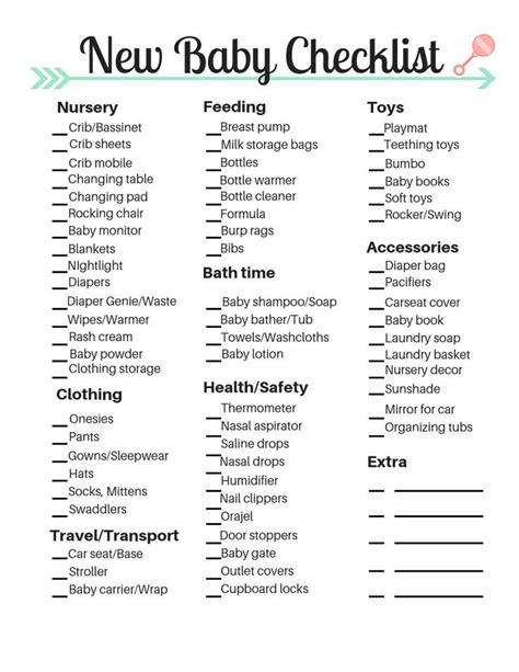 Items Needed For Newborn Baby Baby Checklist New Baby Checklist New