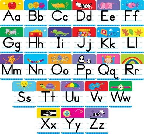 Abc Chart Uppercase And Lowercase Estamosaguantados