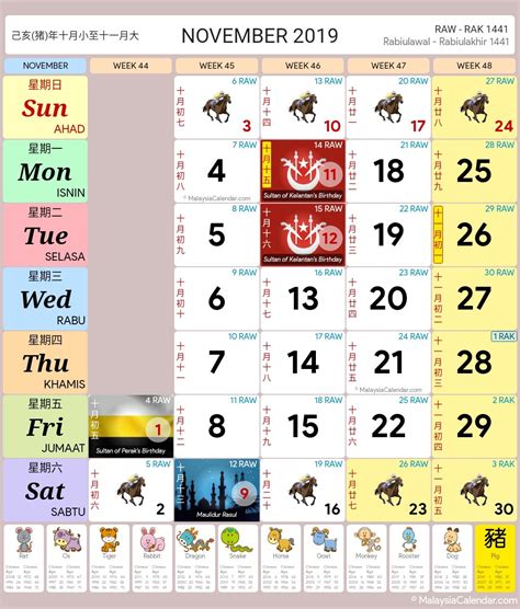 Public holidays in malaysia are regulated at both federal and state levels, mainly based on a list of federal holidays observed nationwide plus a few additional holidays observed by each individual state and federal territory. Malaysia Calendar - Blog