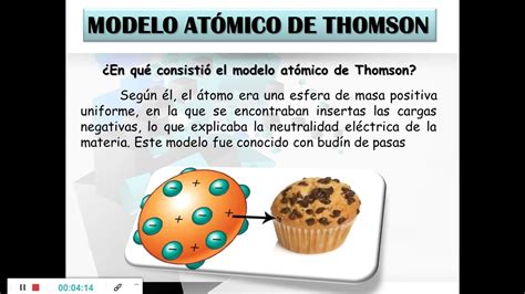 Topo 89 Foto Modelo Atômico De Thomson Vn