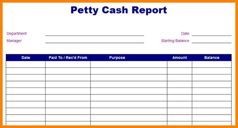 Petty Cash Count Sheet Template