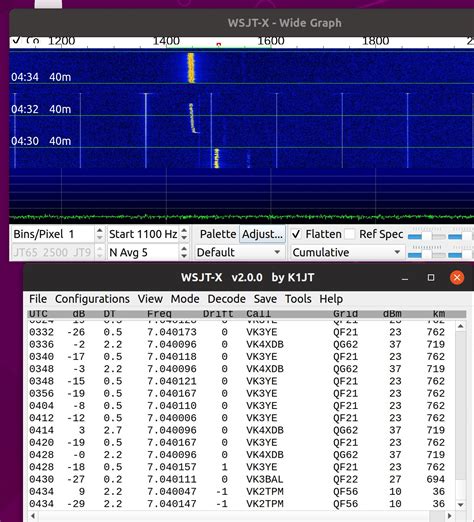 Marxys Musing On Technology Minimal Wspr Transmit With Arduino And Si5351