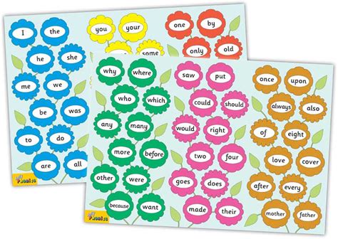 Jolly Phonics Tricky Word Posters — Jolly Phonics