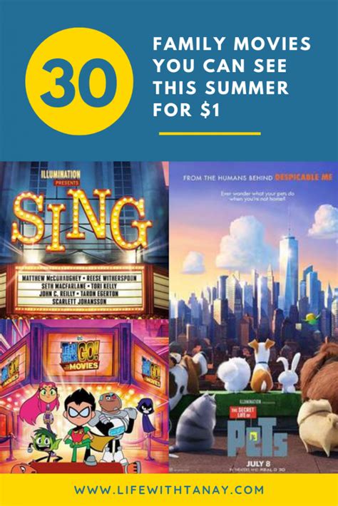 30 Movies You And Your Kids Can See For 1 This Summer At Regal