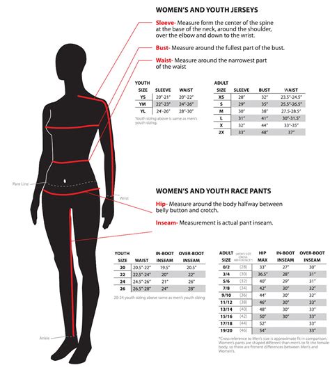 Size Chart Fly Racing Womens Youth Girls Gear Fortnine Canada