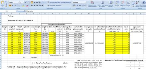 Find answers to auto lease excel worksheet from the expert community at experts exchange. Rebar Estimate Excel Spreadsheet For Rebar Calculator Spreadsheet Homebiz4U2Profit Rebar ...