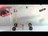 Images of Hydraulic Lift Science Project