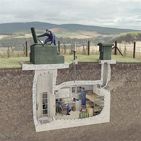 How To Build An Underground Bunker By Hand