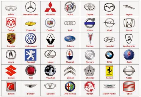 20 Elegant World Famous Car Logos And Names