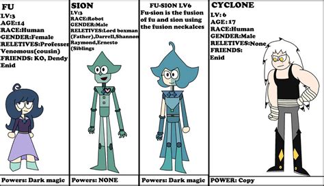 Ok Ko Let Be Heroes Ocs Fu Sion And Cyclone By Tvfan0001 On Deviantart