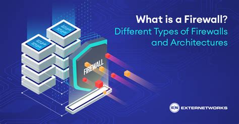 Types Of Firewall Different Firewall Types And Architectures Managed