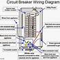 Wiring A Circuit Breaker