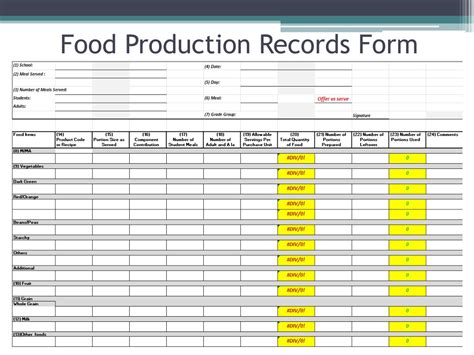 Ppt Food Production Records Powerpoint Presentation Free Download