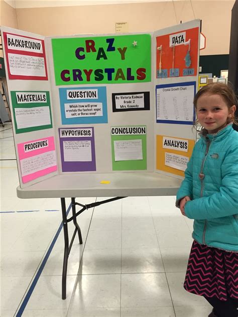 Pin By Amy Gamblin On School Stuff Science Fair Projects School Science Projects Cool