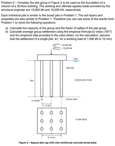 Problem 2 Consider The Pile Group In Figure 2 To Be