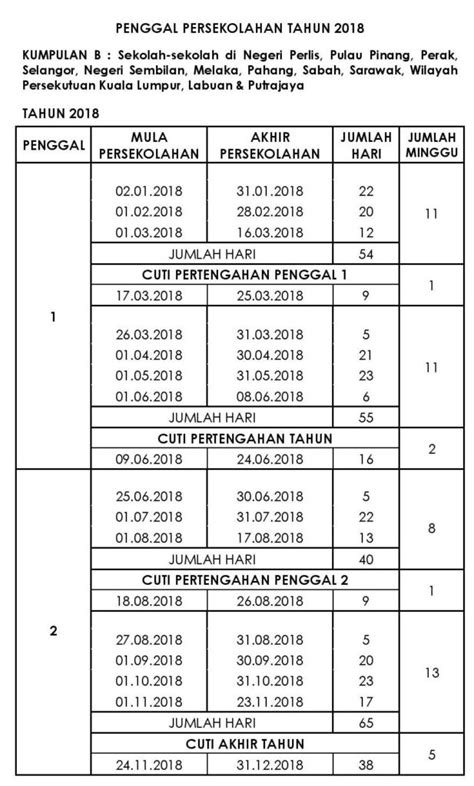 Jangan lupa untuk melihat jadual yang betul, sama ada kumpulan a atau kumpulan b. Kalendar Cuti Umum dan Cuti Sekolah 2018 - PENDIDIKAN MALAYSIA