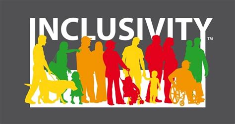 Inclusivity Month Partners In Resources