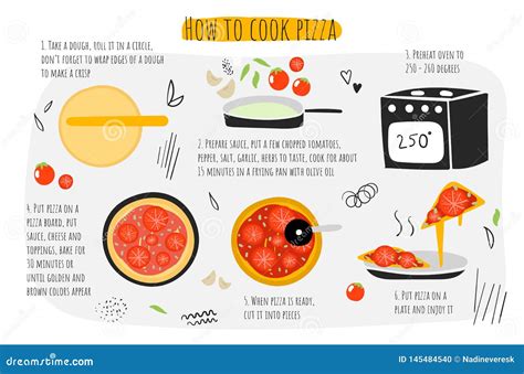 Steps How To Cook Pasta Spaghetti Or Porridge Preparation Cartoon