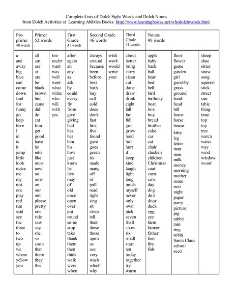 First Grade Sight Words Pdf Complete Lists Of Dolch Sight Words And