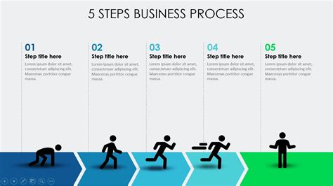 Powerpoint Tutorial No 329 5 Steps Business Process Slide In