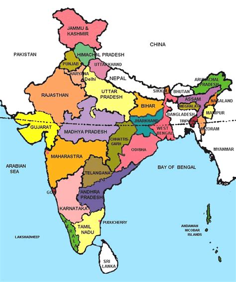 Our Country India 6th Class Cbse Geography Chapter 7 Class Notes