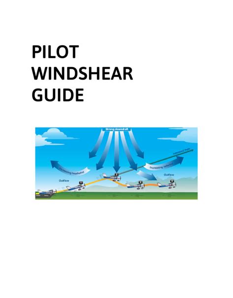 Pilot Windshear Guide Masterflight Training