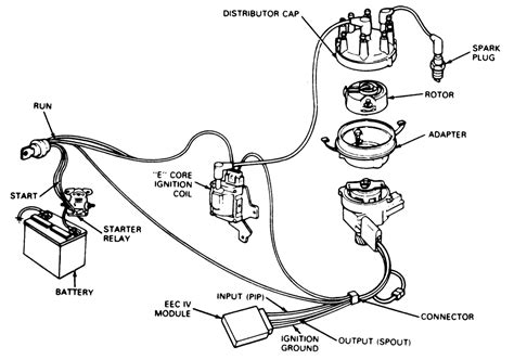 Mercury 135/150/170hp optimax operation and maintenance manual pdf, eng, 2.47 mb.pdf. 1985 F-150 woes - Page 2 - Ford Truck Enthusiasts Forums