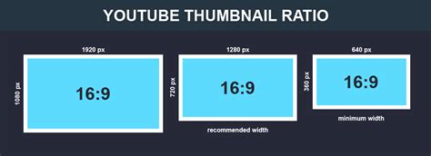 Youtube Thumbnail Size In 2020 Quick Guide Ybt