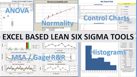 Full Excel Suite Of Lean Six Sigma Tools Download