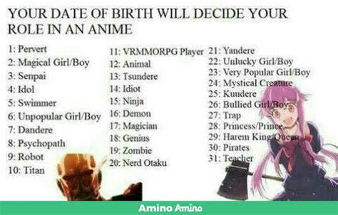birth date will decide your role anime amino