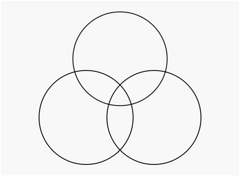 Three Way Venn Diagram Wiring Diagram And Schematics